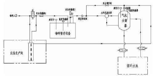 开云·官方站网页版页面-开云(中国),佛山水泵厂,水环真空泵,开云·官方站网页版页面-开云(中国)厂