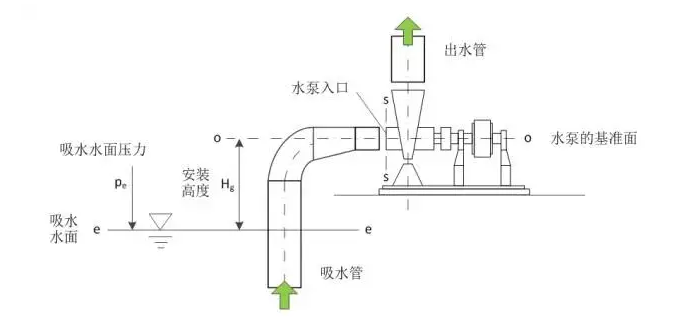 开云·官方站网页版页面-开云(中国)