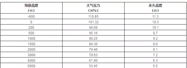 开云·官方站网页版页面-开云(中国)
